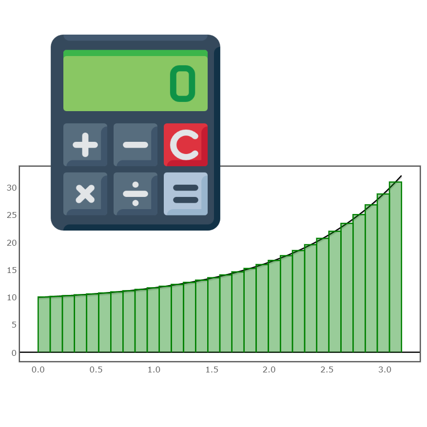 riemann hypothesis calculator