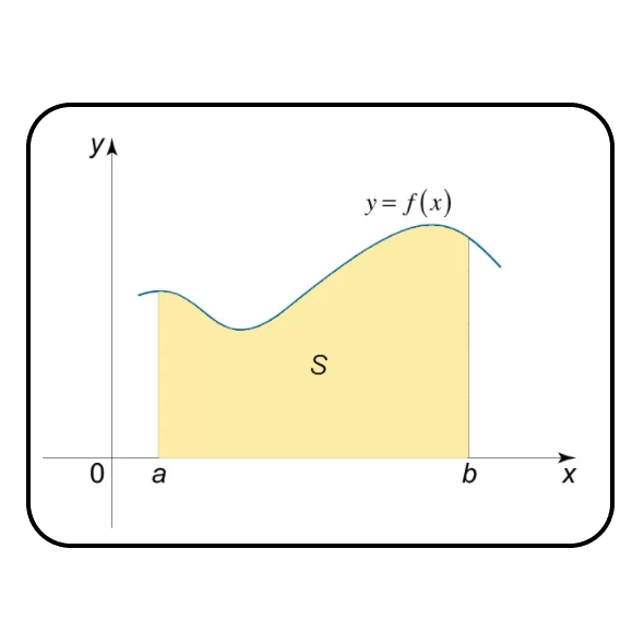 Riemann Sum
