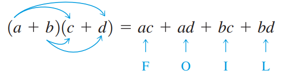 FOIL method formula