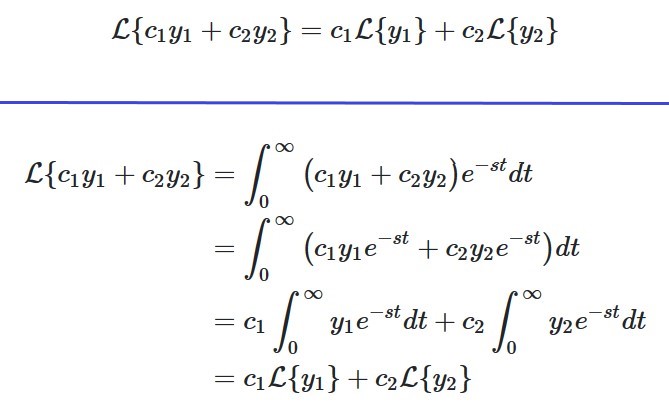 Linearity Property