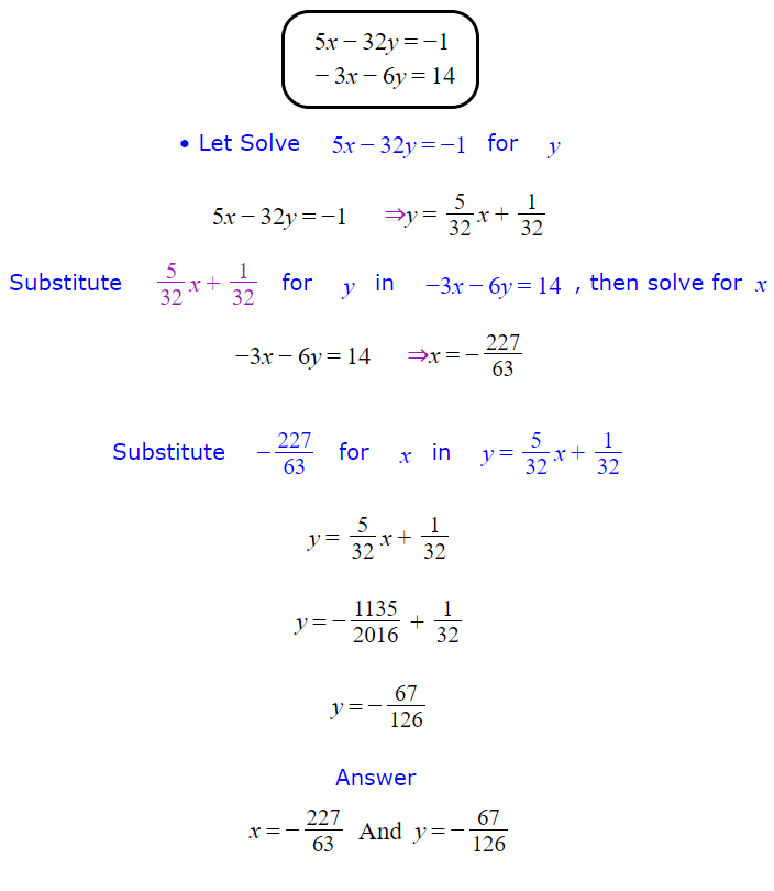 solving systems of equations by substitution