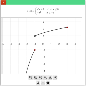 Graphing piecewise function calculator - Piecewise function grapher