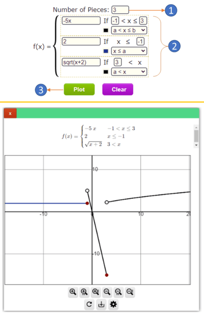 Piecewise function calculator - instructions